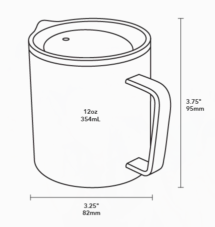 Armoire x Miir "These Aren't My Pants" Mug